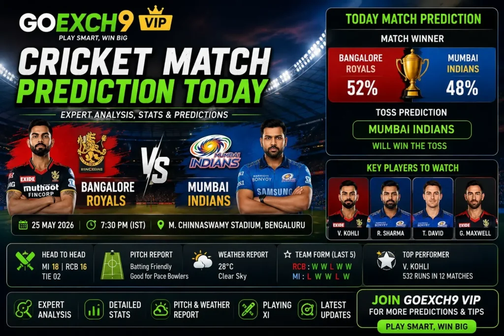 GoExch9 VIP Cricket Match Prediction Today: Expert Insights & Analysis