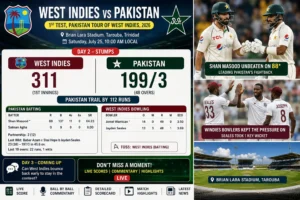 West Indies vs Pakistan 1st Test 2026 Live Score